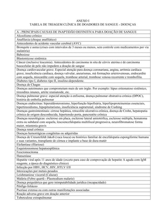 ANEXO I
TABELA DE TRIAGEM CLÍNICA DE DOADORES DE SANGUE - DOENÇAS
A - PRINCIPAIS CAUSAS DE INAPTIDÃO DEFINITIVA PARA DOAÇÃO DE SANGUE
Alcoolismo crônico
Anafilaxia (choque anafilático)
Antecedentes de acidente vascular cerebral (AVC)
Bronquite e asma (crises com intervalos de 3 meses ou menos, sem controle com medicamentos por via
inalatória)
Babesiose
Blastomicose sistêmica
Câncer (inclusive leucemia). Antecedentes de carcinoma in situ de cérvix uterina e de carcinoma
basocelular de pele não impedem a doação de sangue
Doença cardiovascular grave. Especial atenção para doença coronariana, angina, arritmia cardíaca
grave, insuficiência cardíaca, doença valvular, aneurismas, má formações arteriovenosas, endocardite
com sequela, miocardite com sequela, trombose arterial, trombose venosa recorrente e trombofilia.
Diabetes tipo I, diabetes tipo II, insulino-dependente.
Doença de Chagas
Doenças autoimunes que comprometam mais de um órgão. Por exemplo: lúpus eritematoso sistêmico,
tireoidites imunes, artrite reumatoide, etc.
Doença pulmonar grave: especial atenção à enfisema, doença pulmonar obstrutiva crônica (DPOC),
história de embolia pulmonar
Doenças endócrinas: hiperaldosteronismo, hiperfunção hipofisária, hiperlipoproteinemias essenciais,
hipertireoidismo, hipopituitarismo, insuficiência suprarrenal, síndrome de Cushing
Doenças gastrointestinais: cirrose hepática, retocolite ulcerativa crônica, doença de Crohn, hepatopatia
crônica de origem desconhecida, hipertensão porta, pancreatite crônica
Doenças neurológicas: esclerose em placa, esclerose lateral amiotrófica, esclerose múltipla, hematoma
extra ou subdural com sequela, leucoencefalopatia multifocal progressiva, neurofibromatose forma
maior, miastenia gravis
Doença renal crônica
Doenças hemorrágicas congênitas ou adquiridas
Doença de Creustzfeldt Jakob (vaca louca) ou histórico familiar de encefalopatia espongiforme humana
e suas variantes, transplante de córnea e implante a base de dura-matér
Elefantíase (filariose)
Esquistossomose hepatoesplênica
Feocromocitoma
Hanseníase
Hepatite viral após 11 anos de idade (exceto para caso de comprovação de hepatite A aguda com IgM
reagente, a época do diagnóstico clínico)
Infecção por HBV, HCV, HIV, HTLV I/II
Intoxicações por metais pesados
Leishmaniose visceral (Calazar)
Malária (Febre quartã - Plasmodium malarie)
Doença psiquiátrica que gere inimputabilidade jurídica (incapacidade)
Pênfigo foliáceo
Psoríase extensa ou com outras manifestações associadas
Reação adversa grave em doação anterior
Tuberculose extrapulmonar
 