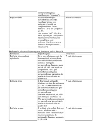 ocorrer a formação de
empilhamento (“rouleaux”).
Especificidade Pode ser avaliada pela
capacidade do anticorpo
reconhecer apenas seus
antígenos eritrocitários
complementares. Testar
hemácias "A" e "B" (suspensão
a 3-5%)
A cada lote/remessa
com plasmas "AB". Não deve
haver aglutinação, visto que não
há anticorpo específico para
promovê-la no teste
realizado. Não deve ocorrer a
formação de empilhamento
(“rouleaux”).
D - Inspeção laboratorial dos reagentes: Antissoros anti-A, -B e -AB
Parâmetros Especificações Frequência
Potência: intensidade de
aglutinação
Deve ser avaliada por meio da
intensidade da aglutinação do
soro não diluído com hemácia
contendo o antígeno
A cada lote/remessa
correspondente. Testar os soros
anti-A, -B, -AB com hemácias
(suspensão a 3-5%) que
contenham os antígenos
correspondentes. Ver padrão de
avaliação dos resultados no
quadro D.1.
Potência: título É determinado utilizando
diluições em série dos antissoros
(1/1 até 1/2048) colocando-os
em contato com hemácias que
contenham os antígenos
correspondentes.
A cada lote/remessa
Testar os soros anti-A, -B, -AB
com hemácias (suspensão a 3-
5%) que contenham os antígenos
correspondentes. Ver padrão de
avaliação dos resultados no
quadro D.1.
Potência: avidez É avaliada pela medida do tempo
entre a adição do soro e
hemácias testes e a identificação
macroscópica inicial da
aglutinação. Testar os soros anti-
A, -B, -AB
A cada lote/remessa
 