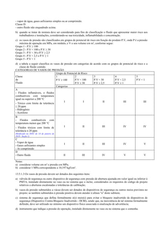 ­ vapor de água, gases asfixiantes simples ou ar comprimido.
Classe D:
­ outro fluido não enquadrado acima.
b) quando se tratar de mistura deve ser considerado para fins de classificação o fluido que apresentar maior risco aos
trabalhadores e instalações, considerando­se sua toxicidade, inflamabilidade e concentração.
c) os vasos de pressão são classificados em grupos de potencial de risco em função do produto P.V, onde P é a pressão
máxima de operação em MPa, em módulo, e V o seu volume em m³, conforme segue:
Grupo 1 ­ P.V ≥ 100
Grupo 2 ­ P.V < 100 e P.V ≥ 30
Grupo 3 ­ P.V < 30 e P.V ≥ 2,5
Grupo 4 ­ P.V < 2,5 e P.V ≥ 1
Grupo 5 ­ P.V < 1
d) a tabela a seguir classifica os vasos de pressão em categorias de acordo com os grupos de potencial de risco e a
classe de fluido contido.
CATEGORIAS DE VASOS DE PRESSÃO
Classe
de
Fluído
Grupo de Potencial de Risco
1
P.V  100
2
P.V < 100
P.V  30
3
P.V < 30
P.V  2,5
4
P.V < 2,5
P.V  1
5
P.V < 1
Categorias
A
­ Fluidos inflamáveis, e fluidos
combustíveis com temperatura
igual ou superior a 200 °C
I I II III III
­ Tóxico com limite de tolerância
≤ 20 ppm
­ Hidrogênio
­ Acetileno
B
­ Fluidos combustíveis com
temperatura menor que 200 °C
I II III IV IV
­ Fluidos tóxicos com limite de
tolerância ≤ 20 ppm
(Retificado no DOU de 14 de janeiro de
2019 - Seção 1)
C
­ Vapor de água
­ Gases asfixiantes simples
­ Ar comprimido
I II III IV V
D
­ Outro fluido II III IV V V
Notas:
a) considerar volume em m³ e pressão em MPa;
b) considerar 1 MPa correspondente a 10,197 kgf/cm².
13.5.1.3 Os vasos de pressão devem ser dotados dos seguintes itens:
a) válvula de segurança ou outro dispositivo de segurança com pressão de abertura ajustada em valor igual ou inferior à
PMTA, instalado diretamente no vaso ou no sistema que o inclui, considerados os requisitos do código de projeto
relativos a aberturas escalonadas e tolerâncias de calibração;
b) vasos de pressão submetidos a vácuo devem ser dotados de dispositivos de segurança ou outros meios previstos no
projeto; se também submetidos à pressão positiva devem atender à alínea “a” deste subitem;
c) sistema de segurança que defina formalmente o(s) meio(s) para evitar o bloqueio inadvertido de dispositivos de
segurança (Dispositivo Contra Bloqueio Inadvertido ­ DCBI), sendo que, na inexistência de tal sistema formalmente
definido, deve ser utilizado no mínimo um dispositivo físico associado à sinalização de advertência;
d) instrumento que indique a pressão de operação, instalado diretamente no vaso ou no sistema que o contenha.
 