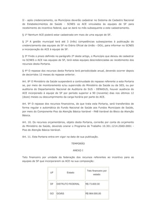 II - após credenciamento, os Municípios deverão cadastrar no Sistema de Cadastro Nacional
de Estabelecimentos de Saúde - SCNES os ACE vinculados às equipes de SF para
recebimento do incentivo federal, que se dará no mês subsequente a este cadastramento.

§ 1º Nenhum ACE poderá estar cadastrado em mais de uma equipe de SF.

§ 2º A gestão municipal terá até 3 (três) competências subseqüentes à publicação do
credenciamento das equipes de SF no Diário Oficial da União - DOU, para informar no SCNES
a incorporação do ACE à equipe de SF.

§ 3º Findo o prazo definido no parágrafo 2º deste artigo, o Município que deixou de cadastrar
no SCNES o ACE nas equipes de SF, terá estas equipes descredenciadas ao recebimento dos
recursos desta Portaria.

§ 4º O repasse dos recursos desta Portaria terá periodicidade anual, devendo ocorrer depois
de decorridos 12 meses do repasse anterior.

Art. 8º O Ministério da Saúde suspenderá a continuidade do repasse referente a esta Portaria
se, por meio de monitoramento e/ou supervisão do Ministério da Saúde ou da SES, ou por
auditoria do Departamento Nacional de Auditoria do SUS - DENASUS, houver ausência do
ACE incorporado à equipe de SF por período superior a 90 (noventa) dias nos últimos 12
(doze) meses ou descumprimento da carga horária por parte do ACE.

Art. 9º O repasse dos recursos financeiros, de que trata esta Portaria, será transferidos de
forma regular e automática do Fundo Nacional de Saúde aos Fundos Municipais de Saúde,
por meio do Componente Piso da Atenção Básica Variável - PAB Variável do Bloco da Atenção
Básica.

Art. 10. Os recursos orçamentários, objeto desta Portaria, correrão por conta do orçamento
do Ministério da Saúde, devendo onerar o Programa de Trabalho 10.301.1214.20AD.0001 -
Piso de Atenção Básica Variável.

Art. 11. Esta Portaria entra em vigor na data de sua publicação.

                                         TEMPORÃO

                                          ANEXO I

Teto financeiro por unidade da federação dos recursos referentes ao incentivo para as
equipes de SF que incorporarem os ACE na sua composição:



                                                      Teto financeiro por
                       UF            Estado
                                                            estado



                       DF   DISTRJTO FEDERAL         R$ 73.600.00



                       GO   GOIÁS                    R$ 864.000,00
 