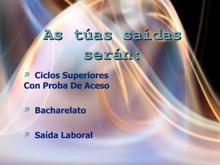 As túas saídas serán: Ciclos Superiores Con Proba De Aceso Bacharelato Saída Laboral 