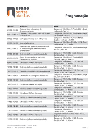 portas
abertas
Universidade Federal do Rio Grande do Sul
PROREXT | Pró-Reitoria de Extensão 18 de 27
Programação
Horário Atividade Local
09h00 - 14h00
Conhecendo o Laboratório de
Geoprocessamento
Campus do Vale, Bloco IV, Prédio 43411, Dept.
de Ecologia, Sala 203
09h00 - 14h00
Conhecendo os Anfíbios e Répteis do Rio
Grande do Sul.
Campus do Vale, Bloco IV, Prédio 43435, Dept.
de Zoologia, Sala 112
09h00 - 14h00 Ecologia de Interações de Artrópodes
Campus do Vale, Bloco IV, Prédio 43.422,
Dept. de Ecologia, Sala 120
09h00 - 14h00 Museu da Genética
Campus do Vale, Bloco 3, Prédio 43312, Dept.
de Genética, 1º e 2º Andar
09h00 - 14h00
O Cérebro que aprende: como se estuda
as bases biológicas da memória e do
aprendizado?
Campus do Vale, Bloco IV, Prédio 43.433 Dept.
Botânica, Sala 205
09h30 - 09h50 Dinâmica do Processo de Coagulação
Campus do Vale, Prédio 43323, Dept. de
Genética, Sala 118 (térreo)
09h30 - 13h00
Quem são os mamíferos marinhos?
Conservação e pesquisa.
Campus do Vale, Bloco IV, Prédio 43.435,
Dept. de Zoologia, Sala 206
09h40 - 10h10 Extração de DNA de Morangos
Campus do Vale, Prédio 43323, Dept. de
Genética, Sala 124 (térreo)
10h00 - 10h20 Dinâmica do Processo de Coagulação
Campus do Vale, Prédio 43323, Dept. de
Genética, Sala 118 (térreo)
10h00 - 12h00 Conhecendo um Laboratório de Genética
Campus do Vale, Prédio 43312, Dept. de
Genética, Sala 206 (2º Andar)
10h00 - 13h00 Laboratório de Ecologia de Insetos - LEI
Campus do Vale, Bloco IV, Prédio 43435, Dept.
de Zoologia, Sala 218
10h30 - 10h50 Dinâmica do Processo de Coagulação
Campus do Vale, Prédio 43323, Dept. de
Genética, Sala 118
10h30 - 11h00 Extração de DNA de Morangos
Campus do Vale, Prédio 43323, Dept. de
Genética, Sala 124 (térreo)
11h00 - 11h20 Dinâmica do Processo de Coagulação
Campus do Vale, Prédio 43323, Dept. de
Genética, Sala 118 (térreo)
11h10 - 11h40 Extração de DNA de Morangos
Campus do Vale, Prédio 43323, Dept. de
Genética, Sala 124 (térreo)
11h30 - 11h50 Dinâmica do Processo de Coagulação
Campus do Vale, Prédio 43323, Dept. de
Genética, Sala 118 (térreo)
11h50 - 12h20 Extração de DNA de Morangos
Campus do Vale, Prédio 43323, Dept. de
Genética, Sala 124 (térreo)
12h00 - 12h20 Dinâmica do Processo de Coagulação
Campus do Vale, Prédio 43323, Dept. de
Genética, Sala 118 (térreo)
13h00 - 13h20 Dinâmica do Processo de Coagulação
Campus do Vale, Prédio 43323, Dept. de
Genética, Sala 118 (térreo)
13h00 - 13h30 Extração de DNA de Morangos
Departamento de Genética, Prédio 43323,
Sala 124 (térreo)
13h30 - 13h50 Dinâmica do Processo de Coagulação
Campus do Vale, Prédio 43323, Dept. de
Genética, Sala 118 (térreo)
 