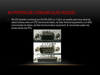 Portas de comunicação | PPTX