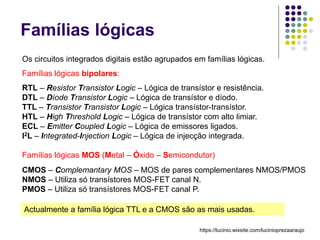 Famílias lógicas
Os circuitos integrados digitais estão agrupados em famílias lógicas.
Famílias lógicas bipolares:
RTL – Resistor Transistor Logic – Lógica de transístor e resistência.
DTL – Díode Transistor Logic – Lógica de transístor e díodo.
TTL – Transistor Transistor Logic – Lógica transístor-transístor.
HTL – High Threshold Logic – Lógica de transístor com alto limiar.
ECL – Emitter Coupled Logic – Lógica de emissores ligados.
I2L – Integrated-Injection Logic – Lógica de injecção integrada.
Famílias lógicas MOS (Metal – Óxido – Semicondutor)
CMOS – Complemantary MOS – MOS de pares complementares NMOS/PMOS
NMOS – Utiliza só transístores MOS-FET canal N.
PMOS – Utiliza só transístores MOS-FET canal P.
Actualmente a família lógica TTL e a CMOS são as mais usadas.
https://lucinio.wixsite.com/lucinioprezaaraujo
 