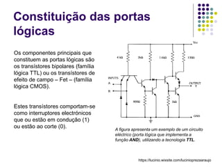 Constituição das portas
lógicas
Os componentes principais que
constituem as portas lógicas são
os transístores bipolares (família
lógica TTL) ou os transístores de
efeito de campo – Fet – (família
lógica CMOS).
Estes transístores comportam-se
como interruptores electrónicos
que ou estão em condução (1)
ou estão ao corte (0). A figura apresenta um exemplo de um circuito
eléctrico (porta lógica que implementa a
função AND), utilizando a tecnologia TTL.
https://lucinio.wixsite.com/lucinioprezaaraujo
 