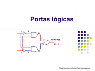 Portas lógicas
https://lucinio.wixsite.com/lucinioprezaaraujo
 