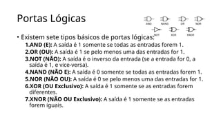 Portas Lógicas
• Existem sete tipos básicos de portas lógicas:
1.AND (E): A saída é 1 somente se todas as entradas forem 1.
2.OR (OU): A saída é 1 se pelo menos uma das entradas for 1.
3.NOT (NÃO): A saída é o inverso da entrada (se a entrada for 0, a
saída é 1, e vice-versa).
4.NAND (NÃO E): A saída é 0 somente se todas as entradas forem 1.
5.NOR (NÃO OU): A saída é 0 se pelo menos uma das entradas for 1.
6.XOR (OU Exclusivo): A saída é 1 somente se as entradas forem
diferentes.
7.XNOR (NÃO OU Exclusivo): A saída é 1 somente se as entradas
forem iguais.
 