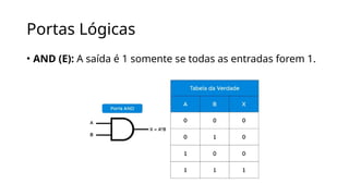 Portas Lógicas
• AND (E): A saída é 1 somente se todas as entradas forem 1.
 