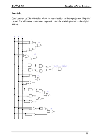 CAPÍTULO 2                                               Funções e Portas Lógicas


Exercício:

Considerando os CIs comerciais vistos no item anterior, realize o projeto (o diagrama
com os CIs utilizados) e obtenha a expressão e tabela verdade para o circuito digital
abaixo:




                                                                                22
 