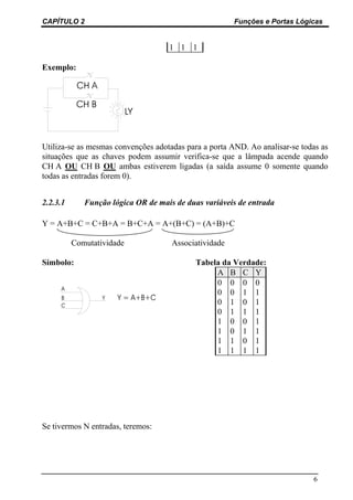 CAPÍTULO 2                                             Funções e Portas Lógicas


                                    1 1 1

Exemplo:




Utiliza-se as mesmas convenções adotadas para a porta AND. Ao analisar-se todas as
situações que as chaves podem assumir verifica-se que a lâmpada acende quando
CH A OU CH B OU ambas estiverem ligadas (a saída assume 0 somente quando
todas as entradas forem 0).


2.2.3.1      Função lógica OR de mais de duas variáveis de entrada

Y = A+B+C = C+B+A = B+C+A = A+(B+C) = (A+B)+C

          Comutatividade             Associatividade

Símbolo:                                    Tabela da Verdade:
                                                 A B C Y
                                                 0 0 0 0
                                                 0 0 1 1
                                                 0 1 0 1
                                                 0 1 1 1
                                                 1 0 0 1
                                                 1 0 1 1
                                                 1 1 0 1
                                                 1 1 1 1




Se tivermos N entradas, teremos:




                                                                             6
 