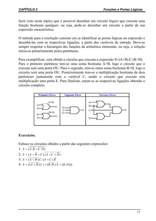 CAPÍTULO 2 Funções e Portas Lógicas
11
Será visto neste tópico que é possível desenhar um circuito lógico que executa uma
função booleana qualquer, ou seja, pode-se desenhar um circuito a partir de sua
expressão característica.
O método para a resolução consiste em se identificar as portas lógicas na expressão e
desenhá-las com as respectivas ligações, a partir das variáveis de entrada. Deve-se
sempre respeitar a hierarquia das funções da aritmética elementar, ou seja, a solução
inicia-se primeiramente pelos parênteses.
Para exemplificar, será obtido o circuito que executa a expressão S=(A+B).C.(B+D).
Para o primeiro parêntese tem-se uma soma booleana A+B, logo o circuito que o
executa será uma porta OU. Para o segundo, tem-se outra soma booleana B+D, logo o
circuito será uma porta OU. Posteriormente tem-se a multiplicação booleana de dois
parênteses juntamente com a variável C, sendo o circuito que executa esta
multiplicação uma porta E. Para finalizar, unem-se as respectivas ligações obtendo o
circuito completo.
Exercícios.
Esboce os circuitos obtidos a partir das seguintes expressões:
1. S A B C D= +( . . )
2. S A B C A C D= + + + +( ).( )
3. S A B C A C B= + +( ). .( ).
4. S A B C B D A B D= + + +(( ). ) ( . .( ( . )))
 