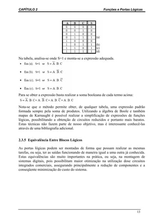 CAPÍTULO 2 Funções e Portas Lógicas
13
Na tabela, analisa-se onde S=1 e monta-se a expressão adequada.
Para se obter a expressão basta realizar a soma booleana de cada termo acima:
Nota-se que o método permite obter, de qualquer tabela, uma expressão padrão
formada sempre pela soma de produtos. Utilizando a álgebra de Boole e também
mapas de Karnaught é possível realizar a simplificação de expressões de funções
lógicas, possibilitando a obtenção de circuitos reduzidos e portanto mais baratos.
Estas técnicas não fazem parte de nosso objetivo, mas é interessante conhecê-las
através de uma bibliografia adicional.
2.3.5 Equivalência Entre Blocos Lógicos
As portas lógicas podem ser montadas de forma que possam realizar as mesmas
tarefas, ou seja, ter as saídas funcionando de maneira igual a uma outra já conhecida.
Estas equivalências são muito importantes na prática, ou seja, na montagem de
sistemas digitais, pois possibilitam maior otimização na utilização dose circuitos
integrados comerciais, assegurando principalmente a redução de componentes e a
conseqüente minimização do custo do sistema.
 