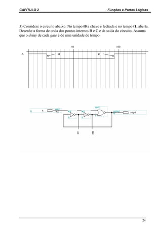 CAPÍTULO 2 Funções e Portas Lógicas
24
3) Considere o circuito abaixo. No tempo t0 a chave é fechada e no tempo t1, aberta.
Desenhe a forma de onda dos pontos internos B e C e da saída do circuito. Assuma
que o delay de cada gate é de uma unidade de tempo.
50 100
A t0 t1
 