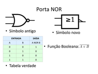 Portas Logicas.pptx