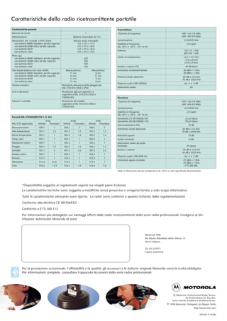Caratteristiche della radio ricetrasmittente portatile
Caratteristiche generali                                                                                Trasmettitore
Numero di canali                                                            1                           *Gamma di frequenza                                           VHF: 136-174 MHz
Alimentazione                                                  Batteria ricaricabile di 7.5v                                                                          UHF: 403-470 MHz
Dimensioni: Alt. x Largh. x Prof. (mm)                         Altezza senza manopole                   Canalizzazione                                                  12.5/20/25 kHz
  con batteria NiMH standard, ad alta capacità                     137 x 57.5 x 37.5                    Stabilità in frequenza                                             ±2.5 ppm
  con batteria NiMH ultra ad alta capacità                         137 x 57.5 x 40.0                    (da -25°C a +55°C, +25° di rif.)
  con batteria NiCD                                                137 x 57.5 x 40.0
                                                                                                        Potenza                                                         136-174: 1-5W
  con batteria Lilon                                               137 x 57.5 x 33.0
                                                                                                                                                                        403-470: 1-4W
Peso: (g.)
                                                                                                        Limite di modulazione                                           ±2.5 a 12.5 kHz
  con batteria NiMH standard, ad alta capacità                            420
                                                                                                                                                                         ±4.0 a 20 kHz
  con batteria NiMH ultra ad alta capacità                                500
                                                                                                                                                                         ±5.0 a 25 kHz
  con batteria NiCD                                                       450
  con batteria Lilon                                                      350                           Ronzio e rumore FM                                               -40 dB tipico
Vita media batteria con ciclo 5/5/90:                 Bassa potenza               Alta potenza          Emissione condotta/irradiata                                   -36 dBm <1 GHz
   con batteria NiMH standard, ad alta capacità          11 ore                       8 ore                                                                            -30 dBm >1 GHz
   con batteria NiMH ultra ad alta capacità              14 ore                      11 ore             Potenza canale adiacente                                       -60 dB a 12.5 kHz
   con batteria NiCD                                     12 ore                       9 ore                                                                           -70 dB a 20/25 kHz
   con batteria Lilon                                    11 ore                       8 ore
                                                                                                        Risposta audio (300-3000Hz)                                     da +1 a -3 dB
Tenuta ermetica:                                   Resistente alla prova della pioggia per
                                                   MIL STD 810 C/D/E e IP54                             Distorsione audio                                                     3%
Urti e vibrazioni:                                 Resistenza agli urti superiore a
                                                   superiore a MIL STD 810-C/D/E e
                                                   TIA/EIA 603                                          Ricevitore
Polvere e umidità:                                 Resistenza all’umidità                               *Gamma di frequenza                                           VHF: 136-174 MHz
                                                   superiore a MIL STD 810 C/D/E e                                                                                    UHF: 403-470 MHz
                                                   TIA/EIA 603
                                                                                                        Canalizzazione                                                  12.5/20/25 kHz
                                                                                                        Stabilità in frequenza                                             ±2.5 ppm
                                                                                                        (da -25°C a +55°C, +25° di rif.)
Portatili-MIL STANDARD 810 C, D, & E
                                                                                                        Sensibilità (12 dB SINAD) EIA                                    .25 µV tipica
                                    810C                     810D                        810E           Sensibilità (20 dB SINAD) ETS                                    .50 µV tipica
MIL-STD applicabile        Metodi      Procedure    Metodi      Procedure       Metodi      Procedure
                                                                                                        Intermodulazione EIA                                                70 dB
Bassa pressione            500.1           1         500.2          2           500.3           2
                                                                                                        Selettività canale adiacente                                  60 dB a 12.5 kHz
Alta temperatura           501.1          1,2        501.2          1,2         501.3          1,2                                                                    70 dB a 20/25 kHz
Bassa temperatura          502.1           1         502.2          1,2         502.3          1,2      Reiezione spurie                                                    70 dB
Temp. urto                 503.1           1         503.2          1           503.3           1       Audio nominale                                                       0.5W
Radiazione solare          505.1           1         505.2          1           505.3           1       Distorsione audio ad audio
Pioggia                    506.1          1,2        506.2          1,2         506.3          1,2      nominale                                                           3% tipica
Umidità                    507.1           2         507.2          2,3         507.3          2,3      Ronzio e rumore                                                -40 dB a 12.5 kHz
                                                                                                                                                                      -50 dB a 20/25 kHz
Nebbia salina              509.1           1         509.2          1           509.3           1
                                                                                                        Risposta audio (300-3000 Hz)                                    da +1 a -3 dB
Polvere                    510.1           1         510.2          1           510.3           1
                                                                                                        Emissione spurie condotte                                      -57 dBm <1 GHz
Vibrazione                 514.2         8,10        514.3          1           514.4           1                                                                      -47 dBm >1 GHz
Urto                       516.2         1,2,5       516.3          1,4         516.4          1,4                                                                       ETS 300 086

                                                                                                        I dati si riferiscono ad una temperatura di +25°C se non specificato diversamente




          *Disponibilità soggetta ai regolamenti vigenti nei singoli paesi d’utenza.
          Le caratteristiche tecniche sono soggette a modifiche senza preavviso e vengono fornite a solo scopo informativo.

          Tutte le caratteristiche elencante sono tipiche. Le radio sono conformi a quanto richiesto dalle regolamentazioni.

          Conforme alla direttiva CE 89/336/EEC

          Conforme a ETS 300 113

          Per informazioni più dettagliate sui vantaggi offerti dalle radio ricetrasmittenti della serie radio professionali, rivolgersi al dis-
          tributore autorizzato Motorola di zona.




                                                                                                                                    Motorola SPA
                                                                                                                                    Via Muzio Attendolo detto Sforza, 13
                                                                                                                                    20141 Milano


                                                                                                                                    Tel. 02 522071
                                                                                                                                    Fax 02 52207810




          Per la prestazione eccezionale, l’affidabilità e la qualità, gli accessori e le batterie originali Motorola sono la scelta obbligata.
          Per informazioni complete, consultare l’opuscolo Accessori della serie radio professionali.




                                                                                                                                                                Motorola, Professional Radio Series,
                                                                                                                                                                        As Professional As You Are,
                                                                                                                                                             sono marchi di fabbrica di Motorola Inc.
                                                                                                                                                       © 1998 Motorola, Stampato nel Regno Unito
                                                                                                                                                                                   http://www.mot.com

                                                                                                                                                                                          GP320 IT 01/00
 