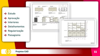 Data Port Cad Port cad | PDF