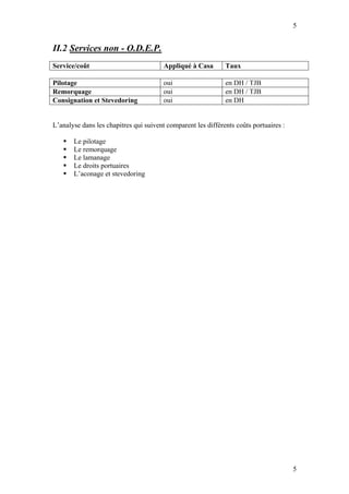 5


II.2 Services non - O.D.E.P.
Service/coût                            Appliqué à Casa       Taux

Pilotage                                oui                   en DH / TJB
Remorquage                              oui                   en DH / TJB
Consignation et Stevedoring             oui                   en DH


L’analyse dans les chapitres qui suivent comparent les différents coûts portuaires :

       Le pilotage
       Le remorquage
       Le lamanage
       Le droits portuaires
       L’aconage et stevedoring




                                                                                       5
 