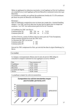 17

Même en appliquant les réductions maximales, le tarif appliqué au Port de Casablanca
est compétitif avec le tarif appliqué au Port de Marseille et nettement moins élevé que
Barcelone.
Les armateurs consultés ont confirmé des productions limitées de 15 à 20 conteneurs
par heure aux ports de Marseille et de Barcelone.

Remarque :
Dans les différentes comparaison nous ne tenons pas compte des « terminal handling
charges ». Les THC sont levés dans tous les pays par les agents pour le compte des
armateurs. Les THC font indirectement partie du fret de l’armateur.

A Casablanca les THC sont fixés à:
Conteneur plein 20’         DH 750 ou                    € 73,29
Conteneur plein 40’         DH 1.200 ou                  € 117,28

Au Port d’Anvers, comme d’ailleurs dans les autres ports de l’Unie Européenne,
chaque armateur décide du niveau des THC levés.
La moyenne des THC est environ:
Conteneur plein 20’               € 100
Conteneur plein 40’               € 150

Souvent les THC compensent les frets, qui sont très bas dans la région Hambourg/ Le
Havre.

Le roulier

Le manque e renseignements obtenus pour le mois de janvier 2002 oblige le
consultant à comparer seulement les taux appliqués au navire ANWAL

Port                                 Taux moyens en €
Casablanca                           14,82 / tonne
Marseille                             9,65 / tonne
Barcelone                            25,62 / tonne
Les ports du Nigeria                 18,76 / tonne
Anvers                               10,00 / tonne

Le graphique compare les coûts de manutention.

             Comparaison du coût de manutention moyen
                   pour le roulier, par tonne, en €

    30
    25
    20
 € 15                                                               Manutention
    10
     5
     0
                                                ia
           ca




                                                          rs
                                        e
                     i ll e



                                      on




                                              er



                                                       ve
         an



                   se




                                               g
                                   el




                                                     An
        bl




                                            Ni
                 ar



                                rc
      sa



                M



                              Ba




                                                                                    17
   Ca
 