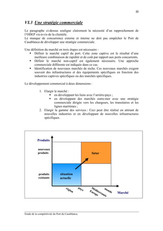 22



VI.3 Une stratégie commerciale
Le paragraphe ci-dessus souligne clairement la nécessité d’un rapprochement de
l’ODEP vis-à-vis de la clientèle.
Le manque de concurrence externe et interne ne doit pas empêcher le Port de
Casablanca de développer une stratégie commerciale.

Une définition du marché en trois étapes est nécessaire :
      Définir le marché captif du port. Cette zone captive est le résultat d’une
      meilleure combinaison de rapidité et de coût par rapport aux ports concurrents.
      Définir le marché non-captif est également nécessaire. Une approche
      commerciale différente est indiquée dans ce cas.
      Identification de nouveaux marchés de niche. Ces nouveaux marchés exigent
      souvent des infrastructures et des équipements spécifiques en fonction des
      industries captives spécifiques ou des marchés spécifiques.

Le développement commercial à deux dimensions :

             1. Elargir le marché :
                        en développant les liens avec l’arrière-pays ;
                        en développant des marchés outre-mer avec une stratégie
                        commerciale dirigée vers les chargeurs, les transitaires et les
                        lignes maritimes ;
             2. Elargir la gamme des services : Ceci peut être réalisé en attirant de
                nouvelles industries et en développant de nouvelles infrastructures
                spécifiques.




           Produits

           nouveaux
           produits                                            futur




            produits           situation
            existants          actuelle

                                    rég            pa          Mé       mo
                                                      y
                                        i   on            s   Eu diter     nd
                                                                              e
                                                                rop ra            Marché
                                                                   e   né
                                                                         e




Etude de la compétitivité du Port de Casablanca.
 