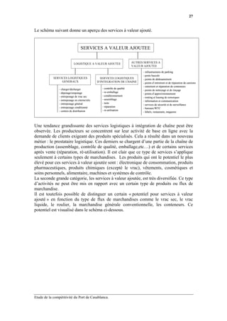 27


Le schéma suivant donne un aperçu des services à valeur ajouté.


                                    SERVICES A VALEUR AJOUTEE


                             LOGISTIQUE A VALEUR AJOUTEE                   AUTRES SERVICES A
                                                                           VALEUR AJOUTEE

                                                                                  - infrastructures de parking
                                                                                  - ponts bascule
            SERVICES LOGISTIQUES                  SERVICES LOGISTIQUES            - points de dédouanement
                 GENERAUX                       D’INTEGRATION DE CHAINE           - points d’entretient et de réparation de camions
                                                                                  - entretient et réparation de conteneurs
                - charger/décharger                - contrôle de qualité
                                                                                  - points de nettoyage et de rinçage
                - dépotage/empotage                - re-emballage
                                                                                  - points d’approvisionnement
                - entreposage de vrac sec          - conditionnement
                                                                                  - renting et leasing de remorques
                - entreposage en citerne/silo      - assemblage
                                                                                  - information et communication
                - entreposage général              - tests
                                                                                  - services de sécurité et de surveillance
                - entreposage conditionné          - réparation
                                                                                  - bureaux/WTC
                - centres de distribution          - re-utilisation
                                                                                  - hôtels, restaurants, magasins




Une tendance grandissante des services logistiques à intégration de chaîne peut être
observée. Les producteurs se concentrent sur leur activité de base en ligne avec la
demande de clients exigeant des produits spécialisés. Cela a résulté dans un nouveau
métier : le prestataire logistique. Ces derniers se chargent d’une partie de la chaîne de
production (assemblage, contrôle de qualité, emballage,etc…) et de certains services
après vente (réparation, ré-utilisation). Il est clair que ce type de services s’applique
seulement à certains types de marchandises. Les produits qui ont le potentiel le plus
élevé pour ces services à valeur ajoutée sont : électronique de consommation, produits
pharmaceutiques, produits chimiques (excepté le vrac), vêtements, cosmétiques et
soins personnels, alimentaire, machines et systèmes de contrôle.
La seconde grande catégorie, les services à valeur ajoutée, est très diversifiée. Ce type
d’activités ne peut être mis en rapport avec un certain type de produits ou flux de
marchandise.
Il est toutefois possible de distinguer un certain « potentiel pour services à valeur
ajouté » en fonction du type de flux de marchandises comme le vrac sec, le vrac
liquide, le roulier, la marchandise générale conventionnelle, les conteneurs. Ce
potentiel est visualisé dans le schéma ci-dessous.




Etude de la compétitivité du Port de Casablanca.
 