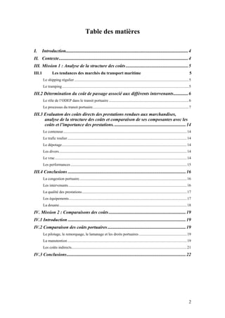 Table des matières

I.      Introduction............................................................................................................4
II. Contexte..................................................................................................................4
III. Mission 1 : Analyse de la structure des coûts .......................................................5
III.1            Les tendances des marchés du transport maritime                                                                                           5
        Le shipping régulier ........................................................................................................................ 5
        Le tramping..................................................................................................................................... 5
III.2 Détermination du coût de passage associé aux différents intervenants.............6
        Le rôle de l’ODEP dans le transit portuaire ....................................................................................6
        Le processus du transit portuaire..................................................................................................... 7
III.3 Evaluaton des coûts directs des prestations rendues aux marchandises,
      analyse de la structure des coûts et comparaison de ses composantes avec les
      coûts et l’importance des prestations. ...............................................................14
        Le conteneur.................................................................................................................................. 14
        Le trafic roulier ............................................................................................................................. 14
        Le dépotage................................................................................................................................... 14
        Les divers...................................................................................................................................... 14
        Le vrac .......................................................................................................................................... 14
        Les performances .......................................................................................................................... 15
III.4 Conclusions ........................................................................................................16
        La congestion portuaire................................................................................................................. 16
        Les intervenants ............................................................................................................................ 16
        La qualité des prestations.............................................................................................................. 17
        Les équipements............................................................................................................................ 17
        La douane...................................................................................................................................... 18
IV. Mission 2 : Comparaisons des coûts ....................................................................19
IV.1 Introduction ........................................................................................................19
IV.2 Comparaison des coûts portuaires .....................................................................19
        Le pilotage, le remorquage, le lamanage et les droits portuaires .................................................. 19
        La manutention ............................................................................................................................. 19
        Les coûts indirects......................................................................................................................... 21
IV.3 Conclusions.........................................................................................................22




                                                                                                                                                          2
 