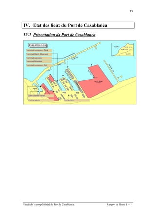 25




IV. Etat des lieux du Port de Casablanca
IV.1 Présentation du Port de Casablanca


  Terminal conteneurs Tarik

  Terminal March. Diverses
  Terminal Agrumes

  Terminal Minéralier
  Terminal conteneurs Est




    Zone chantier naval

    Port de pêche                     Port arrière




Etude de la compétitivité du Port de Casablanca.     Rapport de Phase 1 v.1
 