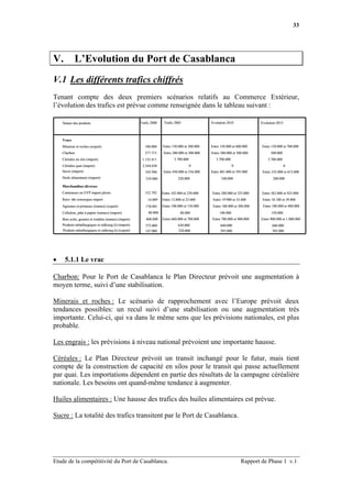 33




V.          L’Evolution du Port de Casablanca
V.1 Les différents trafics chiffrés
Tenant compte des deux premiers scénarios relatifs au Commerce Extérieur,
l’évolution des trafics est prévue comme renseignée dans le tableau suivant :

    Nature des produits                                Trafic 2000    Trafic 2005               Evolution 2010              Evolution 2015



    Vracs
    Minerais et roches (export)                           188.000    Entre 150.000 et 300.000   Entre 150.000 et 600.000    Entre 150.000 et 700.000
    Charbon                                               277.715    Entre 300.000 et 500.000   Entre 300.000 et 500.000          500.000
    Céréales en silo (import)                           1.133.411            3.700.000             3.700.000                    3.700.000
    Céréales quai (import)                              2.544.038                        0                     0                             0
    Sucre (import)                                        542.946    Entre 450.000 et 556.000   Entre 401.000 et 595.000     Entre 333.000 et 615.000
    Huile alimentaire (import)                            210.000              220.000                240.000                      260.000

    Marchandises diverses
    Conteneurs en EVP import pleins                       152.792    Entre 182.000 et 230.000    Entre 280.000 et 325.000   Entre 362.000 et 425.000
    Roro: nbr remorques import                             14.089    Entre 13.800 et 23.600      Entre 19.900 et 33.400      Entre 18.100 et 39.800
    Agrumes et primeurs (tonnes) (export)                 170.001    Entre 100.000 et 150.000    Entre 100.000 et 300.000    Entre 100.000 et 400.000
    Cellulose, pâte à papier (tonnes) (import)              80.000              80.000               100.000                      150.000
    Bois sciés, grumes et rondins (tonnes) (import)        600.000   Entre 660.000 et 700.000    Entre 780.000 et 900.000   Entre 900.000 et 1.000.000
    Produits métallurgiques et sidérurg (t) (import)      375.000              630.000                660.000                      660.000
    Produits métallurgiques et sidérurg (t) (export)      147.000              228.000                295.000                      305.000




•    5.1.1 Le vrac

Charbon: Pour le Port de Casablanca le Plan Directeur prévoit une augmentation à
moyen terme, suivi d’une stabilisation.

Minerais et roches : Le scénario de rapprochement avec l’Europe prévoit deux
tendances possibles: un recul suivi d’une stabilisation ou une augmentation très
importante. Celui-ci, qui va dans le même sens que les prévisions nationales, est plus
probable.

Les engrais : les prévisions à niveau national prévoient une importante hausse.

Céréales : Le Plan Directeur prévoit un transit inchangé pour le futur, mais tient
compte de la construction de capacité en silos pour le transit qui passe actuellement
par quai. Les importations dépendent en partie des résultats de la campagne céréalière
nationale. Les besoins ont quand-même tendance à augmenter.

Huiles alimentaires : Une hausse des trafics des huiles alimentaires est prévue.

Sucre : La totalité des trafics transitent par le Port de Casablanca.




Etude de la compétitivité du Port de Casablanca.                                                                   Rapport de Phase 1 v.1
 