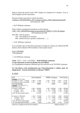 63




Selon la charte de travail d’août 1983 l’équipe est composée de 4 dockers. Avec le
chef d’équipe cela fait 5 personnes.

On peut calculer à peu près le coût du stevedore :
5 dockers x 280 MAD/shift x 140 % charges sociales x 200% administration/profit
                            120 conteneurs / shift

= 32,67 MAD par conteneur

Selon certains consignataires/armateurs on doit rajouter:
( 300 + 120 + 600 MAD de primes au personnel de l’ODEP ) x 130 % de charges
                              120 conteneurs par shift
dont 300 = frais de gestion
     120 = frais généraux de structure
     600 = primes diverses ( grutiers, conducteurs, …..)

= 11,05 MAD par conteneur

Si on considére que les Stevedores prennent en charge les salaires de l’effectif de 800
dockers, dont seulement 300 travaillent, il faut rajouter encore

(8:3) x 280 MAD
 120 conteneurs

= 6,22 MAD par conteneur

Total: 32,67 + 11,05 + 6,22 MAD = 49,94 MAD par conteneur
Ce qui représente environ un dixième du tarif officiel.
Les consignataires/armateurs affirment que leur coût réel est de 120 MAD/ conteneur.

Les Stevedores n’ont pratiquement pas d’investissements à réaliser pour les
équipements. Tout investissement est fait par l’ODEP.

B. ODEP

M/V                                Oued Eddahab       OPDR Cartagena       FAS Gymlic
Grutage: tarif à l’unité
20’ pleins ou vides à 73 MAD       x 300 = 21.900     x 150 = 10.950    x 350 =   25.550
40’ pleins ou vides à 105 MAD      x 125 = 13.125     x 35 = 3.675      x 225 =   23.625
Sous total grutage:                        35.025             14.625              49.175
Aconage ( voir Anexe N° 1 ):
Tarif fixé à l’unité
20’ pleins à 1000 MAD              x 200 = 200.000    x 100 = 100.000   x 200 = 200.000
   à l’import – 40 %               x 100 = - 40.000   x 50 = - 20.000   x 100 = - 40.000
   à l’export – 65 %               x 10 = - 6.500     x 5 = - 3.250     x 10 = - 6.500
Total 20’ pleins import/export             153.500             76.750           153.500

40’ pleins à 1700 MAD              x 100 = 170.000    x 25 = 42.500     x 200 = 340.000
    à l’import – 40 %              x 50 = - 34.000    x 13 = - 8.840    x 100 = - 68.000
    à l’export – 65 %              x 5 = - 5.520      x 1 = - 1.105     x 10 = - 11.050
Total 40’ pleins import/export             130.480            32.555             260.950
20’ vides impt/expt à 90 MAD       x 100 =   9.000    x 50 = 4.500      x 150 = 13.500
Etude de la compétitivité du Port de Casablanca.                   Rapport de Phase 1 v.1
 