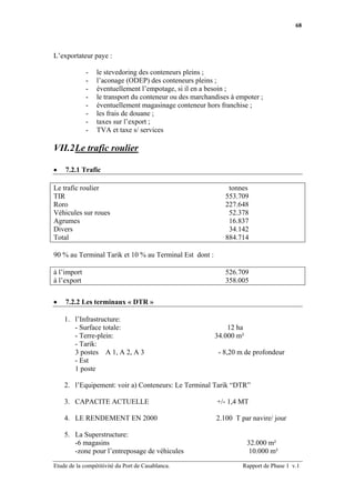 68




L’exportateur paye :

             -   le stevedoring des conteneurs pleins ;
             -   l’aconage (ODEP) des conteneurs pleins ;
             -   éventuellement l’empotage, si il en a besoin ;
             -   le transport du conteneur ou des marchandises à empoter ;
             -   éventuellement magasinage conteneur hors franchise ;
             -   les frais de douane ;
             -   taxes sur l’export ;
             -   TVA et taxe s/ services

VII.2 Le trafic roulier

•   7.2.1 Trafic

Le trafic roulier                                             tonnes
TIR                                                          553.709
Roro                                                         227.648
Véhicules sur roues                                           52.378
Agrumes                                                       16.837
Divers                                                        34.142
Total                                                        884.714

90 % au Terminal Tarik et 10 % au Terminal Est dont :

à l’import                                                   526.709
à l’export                                                   358.005


•   7.2.2 Les terminaux « DTR »

    1. l’Infrastructure:
       - Surface totale:                                     12 ha
       - Terre-plein:                                    34.000 m²
       - Tarik:
       3 postes A 1, A 2, A 3                             - 8,20 m de profondeur
       - Est
       1 poste

    2. l’Equipement: voir a) Conteneurs: Le Terminal Tarik “DTR”

    3. CAPACITE ACTUELLE                                  +/- 1,4 MT

    4. LE RENDEMENT EN 2000                               2.100 T par navire/ jour

    5. La Superstructure:
       -6 magasins                                                   32.000 m²
       -zone pour l’entreposage de véhicules                          10.000 m²

Etude de la compétitivité du Port de Casablanca.                   Rapport de Phase 1 v.1
 