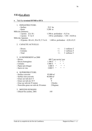 74




VII.4 Les divers

•   7.4.1 Le terminal DTMD et DTA

  1. INFRASTRUCTURE:
      - Surface                              35,5 ha
      - Quais                               3.200 m
Môle de commerce
      - 3 postes 22 à 36 :                  1.390 m profondeur - 9,15 m
      - 2 postes T 3 et 4                     330 m profondeur - 7,50 / -10,50 m
Môle des Agrumes
      - 10 postes 40 à 41, 50 à 55, T 5 et 6 1.480 m profondeur - 8,50 à 9,15

    2. CAPACITE ACTUELLE:

        - Divers                                                +/-      3 millions T
        - Céréales                                              +/-      2 millions T
        - Total                                                 +/-      5 millions T

    3. LE RENDEMENT en 2000
    - Divers                                         400 T par navire/ jour
    - Divers homogènes                             1.300 T “        “ “
    - Céréales                                     1.900 T “        “ “
    - Papier pré-élingué                            1.000 T “        “ “
    - Sucre en vrac                                 3.000 T “        “ “

    4. SUPERSTRUCTURE:
    - Surface couverte                        82.000 m²
    - Surface non-couverte                   46.000 m²
    - Grues sur rails de 6 T                     10
    - Grues sur rails de 10 T                     9
    - Grue sur rails de 25 tonnes                 1 Kockx
    - Nouvelles grues sur rails de 38 tonnes      2 Regiane

    5. MOYENS HUMAINS
    - Effectif fin octobre, 2001                      195




Etude de la compétitivité du Port de Casablanca.                        Rapport de Phase 1 v.1
 