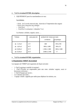 75




•   7.4.2 Le terminal DTMD: description

    1. EQUIPEMENT pour les marchandises en vrac:

        Les trémies:

        - 10 de 6 m³ en très mauvais état, réservées à l’importation des engrais
        - 10 de 10 m³ réservées aux céréales
        - 2 de 20 m³      “       “      “
        - 2 de 60 m³ à extracteur ( diamètre 7 m )

        Les bennes: céréales, engrais, sucre, …

     Volume                      pour grues de     productivité: tonnes par main
                                                        en théorie       en pratique

     de 2,14 m³                6T                       600                350 à 350
     de 4,93 m³               10 T                     800 à 1.000         500 à 55
     de 12,00 m³              25 T                   1.500 à 1.800         800 à 1.000
     de 15,50 m³              38 T                    2.000 à 2.500         ??


•   7.4.3 Le terminal DTMD: organisation

L’Organisation “ODEP” du terminal

Les équipes de l’ODEP sont organisées de façon suivante :

-   1 Chef Logistique contrôle le terminal ;
-   1 Chef d’Escale est responsable pour une zone: céréales/ engrais, sucre et
    bois/acier et diverses ;
-   1 Chef d’Equipe par navire ;
-   2 à 3 dockers par main ;
-   1 équipe volante (appelée par radio) pour déplacer les trémies, etc.




Etude de la compétitivité du Port de Casablanca.                       Rapport de Phase 1 v.1
 