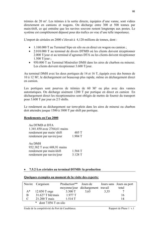 81


trémies de 20 m³. Les trémies à la sortie directe, équipées d’une vanne, sont vidées
directement en camions et wagons. On décharge entre 300 et 500 tonnes par
main/shift, ce qui entraîne que les navires souvent restent longtemps aux postes. Le
système est complètement dépassé pour des trafics en vrac d’une telle importance.

L'import de céréales en 2000 s’élevait à 4,120 millions de tonnes, dont :

     •   1.160.000 T au Terminal Sipo en silo ou en direct en wagon ou camion ;
     •   2.010.000 T au terminal de divers DTMD où les clients doivent réceptionner
         2.000 T/jour et au terminal d’agrumes DTA ou les clients doivent réceptionner
         1.500 T/jour ;
     •   950.000 T au Terminal Minéralier DMH dans les aires de charbon ou minerai.
         Les clients doivent réceptionner 3.600 T/jour.

Au terminal DMH avec les deux portiques de 14 et 16 T, équipés avec des bennes de
10 à 12 M³, le déchargement est beaucoup plus rapide, même en déchargement direct
en camion.

Les portiques sont pourvus de trémies de 60 M³ ou plus avec des vannes
automatiques. On décharge aisément 1200 T par portique en direct en camion En
déchargement direct les réceptionnaires sont obligés de mettre de fournir du transport
pour 3.600 T par jour en 2/3 shifts.

Le rendement au déchargement sur terre-plein dans les aires de minerai ou charbon
doit atteindre jusque 1500 à 1800 T par shift par portique.

Rendements en l’an 2000

     Au DTMD et DTA
     1.341.450 avec 2764,61 mains
     rendement par main/ shift                485 T
     rendement par navire/jour              1.904 T

     Au DMH
     952.382 T avec 608,91 mains
     rendement par main/shift               1.564 T
     rendement par navire/jour              3.128 T



•    7.5.2 Les céréales au terminal DTMD: la production

Quelques exemples au moment de la visite des experts:

Navire     Cargaison        Production** Jours de     Jours sans Jours au port
                            moyenne/jour déchargement travail     total
    A*    12.050 T orge          3.300 T    3,65         3,35         7
    B     31.627 T blé/mais      1.977 T                            16
    C     21.200 T mais          1.514 T                            14
          * dont 7.056 T en silo
Etude de la compétitivité du Port de Casablanca.                  Rapport de Phase 1 v.1
 