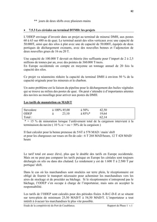 82


         ** jours de deux shifts avec plusieurs mains

•   7.5.3 Les céréales au terminal DTMD: les projets

L’ODEP envisage d’investir dans un projet au terminal de minerai DMH, aux postes
60 à 63 sur 480 m de quai. Le terminal aurait des silos verticaux avec une capacité de
50.000T, ainsi que des silos à plat avec une de capacité de 50.000T, équipés de deux
portiques de déchargement existants, avec des nouvelles bennes et l’adjonction de
deux nouvelles grues de 16 ou 20 T.

Une capacité de 100.000 T devrait en théorie être suffisante pour l’import de 2 à 2,5
millions de tonnes par an, avec des pointes de 360.000 T/mois.
En Europe occidentale on compte en moyenne un tonnage annuel de 20 fois la
capacité des silos.

Ce projet va néanmoins réduire la capacité du terminal DMH à environ 50 % de la
capacité originale pour les minerais et le charbon.

Un autre problème est la liaison du pipeline pour le déchargement des huiles végétales
qui se trouve au milieu des postes de quai. On peut s’attendre à d’importantes attentes
des navires au mouillage pour arriver aux postes du DMH.

Les tarifs de manutetion en MAD/T

Stevedore             à 100% 85,00         à 50%           42,50
ODEP                  à       23,10        à 85%*          19,64
Total :                                                    62,14
 * = 15 % de minoration lorsque l’enlèvement total de la cargaison intervient à la
terminaison du navire ( 10 % si = ou > 50% de la cargaison )

Il faut calculer pour la benne preneuse de 5/6T à 578 MAD / main/ shift
et pour les chargeuses sur roues en fin de cale : 6 T 268 MAD/heure, 12 T 428 MAD/
heure



Le tarif total est assez élevé, plus que le double des tarifs en Europe occidentale.
Mais on ne peut pas comparer les tarifs puisque en Europe les céréales sont toujours
déchargés en silo ou dans des chaland. Le rendement y est de 1.600 T à 2.500 T par
portique/ shift.

Dans le cas où les marchandises sont stockées sur terre plein, le réceptionnaire est
obligé de fournir le transport nécessaire pour acheminer les marchandises vers les
aires de stockage et de procéder au bâchage. Si le réceptionnaire n’entreprend pas le
bâchage, l’ODEP s’en occupe à charge de l’importateur, mais sans en accepter la
responsabilité.

Les tarifs de l’ODEP sont calculés pour des périodes fixées A-B-C-D-E et se situent
sur terre-plein de minimum 25,50 MAD/T à 54,50 MAD/T. L’importateur a tout
intérêt à évacuer les marchandises le plus vite possible.
Etude de la compétitivité du Port de Casablanca.                  Rapport de Phase 1 v.1
 