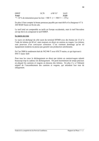 84


ODEP                         18,70         à 90 %*       16,83
Total                                                    31,83
*= 10 % de minoration pour les lots < 500 T (= > 500 T = - 15%)

En plus il faut compter la benne preneuse payable par man/shift et la chargeuse 6 T à
268 MAD/ heure en fin de cale.

Le tarif total est comparable au tarifs en Europe occidentale, mais le tarif Stevedore
est top élevé en comparant le tarif ODEP.

Le sucre en vrac

Le sucre est déchargé du côté ouest du terminal DTMD avec des bennes de 12 m³ à
l’aide de trémies de 60 m³, mais toujours en direct en camion ou wagon. Les trémies
sont pourvues d’un convoyeur extracteur. C’est vraiment dommage qu’un tel
équipement moderne ne puisse pas garantir une production satisfaisante.

En l’an 2000 le rendement était de 542.946 T avec 638,75 mains, ce qui équivaut à
850 T/ main/ shift

Pour tous les vracs le déchargement en direct par trémie en camion/wagon ralentit
beaucoup trop la cadence de déchargement. On perd énormément de temps précieux
en plaçant les camions et wagons en dessous des trémies. En plus il y a l’élément
négatif de l’encombrement des camions et wagons, qui attendent leur tour de
chargement.




Etude de la compétitivité du Port de Casablanca.                  Rapport de Phase 1 v.1
 