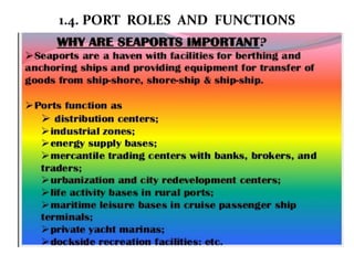 1.4. PORT ROLES AND FUNCTIONS
 