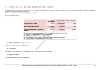 Agence d’Urbanisme et de Développement de l’Agence d’Urbanisme de la Région de Saint-Omer / D. Boukli - G. Villain 20 
V – OPERATIONNEL : BUDGET ESTIME ET CALENDRIER 
Les données suivantes sont transmises de façon estimative. Elles doivent être confortées par une programmation plus précise notamment concernant le nombre de mouillages, les besoins en équipements d’infrastructures et équipements annexes, par exemple. 
Ces éléments sont basés sur un nombre de mouillages allant de 60 à 80. 
Au regard de quelques exemples… 
Données financières et programmatiques / Office de Tourisme Port de Cruas : 04 75 49 59 20 
M. LABALETTE / Capitainerie Port de Cruas : 04 75 96 48 91 
M. KRENNE / Port de Pont à Mousson : 03 83 81 10 68 
Mad. VICTOR Maryse / Port de Saint-Amand-les-Eaux / mvictor@agglo-porteduhainaut.fr 
M. LEFEVRE / Port de Saint-Amand-les-Eaux : 03 27 48 39 67 
a. Estimation forfaitaire du coût des travaux 
Le coût peut être estimé entre 2.5 à 3.5 millions d’euros. 
b. Subventions 
Le projet pourrait être financé au titre de la programmation « Pays » contractualisé avec le Conseil Régional. 
c. Durée des travaux 
La durée de réalisation peut être estimée à deux années. 
Nombre 
de mouillage 
Coût du projet 
Durée des travaux 
Port de Cruas- Le Rhône 
40 à 75 
2 à 2.5 Millions 
3 ans 
Port à Saint-Amand-les-Eaux 
33 + 2 bateaux passager 
1.8 Millions 
2 ans 
Port du Pont à Mousson – Meurthe-et- Moselle 
35 à 120 
1,7 Millions 
5-6 ans  