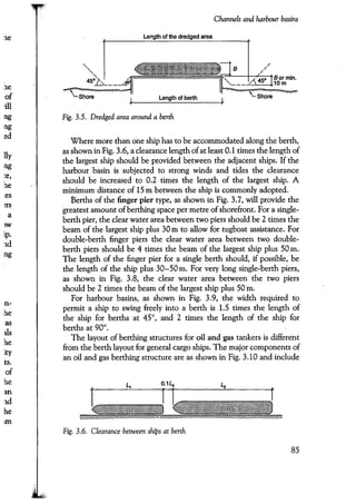Port designers handbook