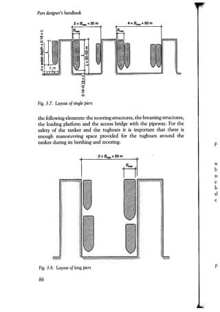 Port designers handbook