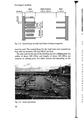 Port designers handbook