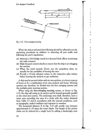Port designers handbook