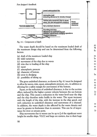Port designers handbook