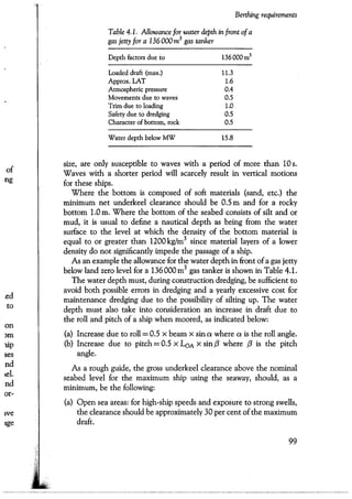Port designers handbook