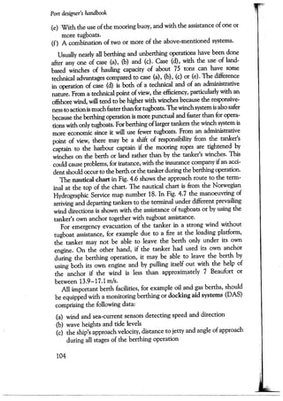 Port designers handbook