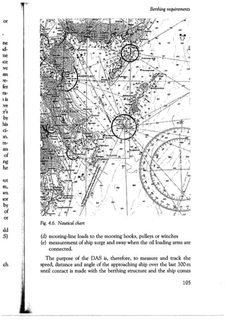 Port designers handbook