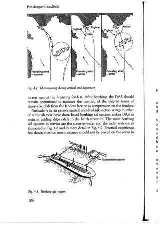 Port designers handbook