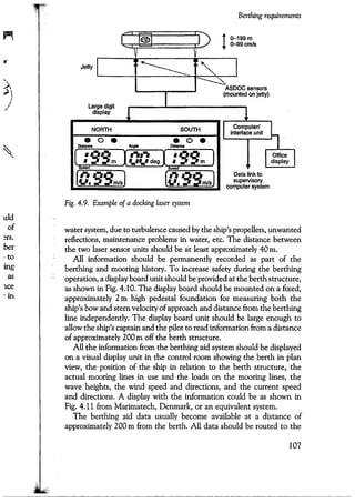 Port designers handbook