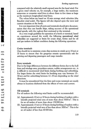 Port designers handbook