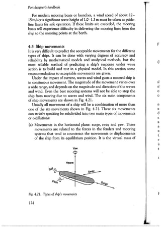 Port designers handbook