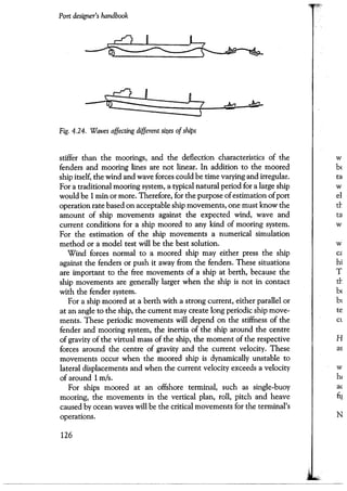 Port designers handbook