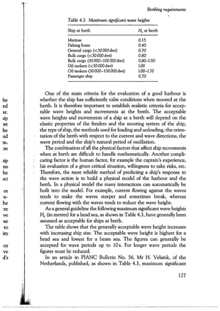 Port designers handbook